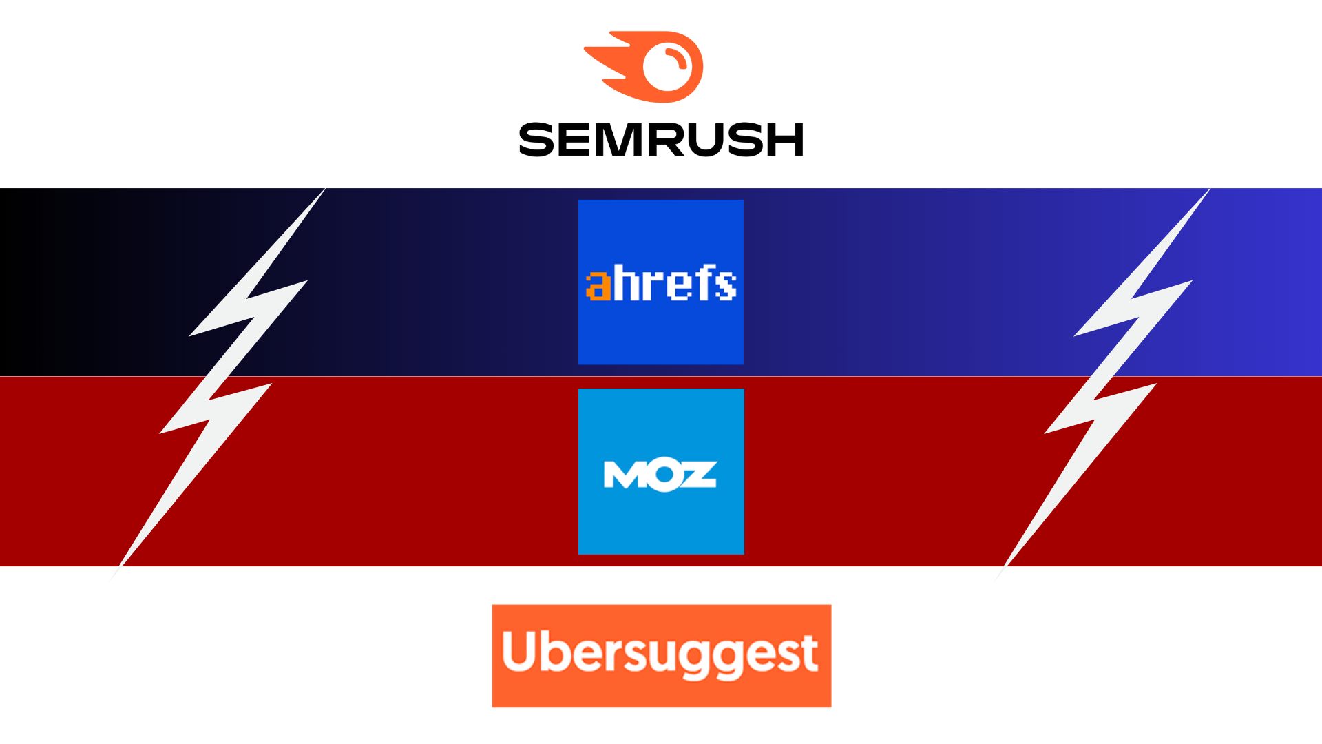 Semrush vs Ahrefs vs Moz vs Ubersuggest: Who Wins?