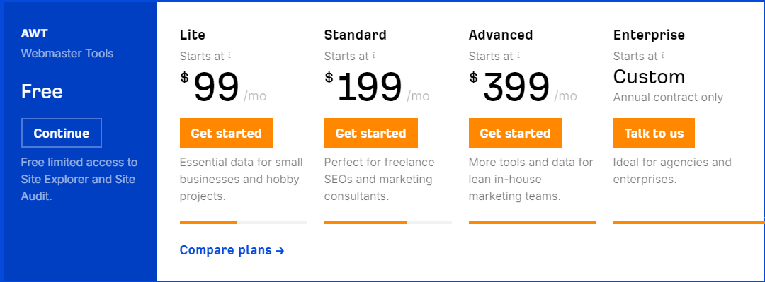 ahrefs pricing and comparison with semrush moz and ubersuggest 