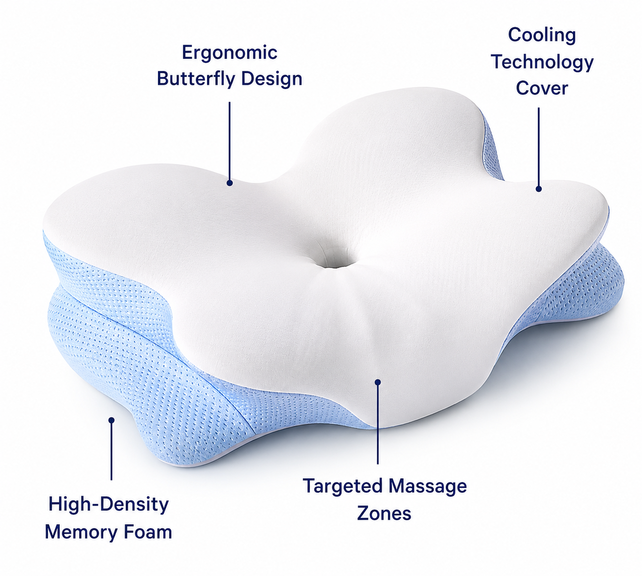 Ergonomic Pillow